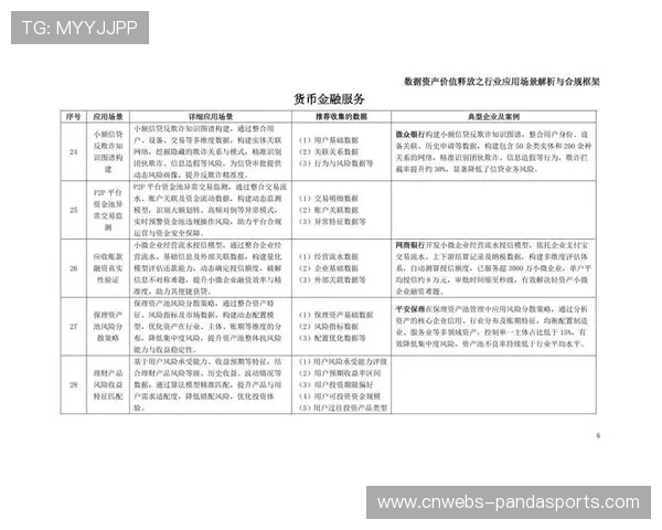 体育数据资产确权与估值框架初步形成，释放要素市场化潜力